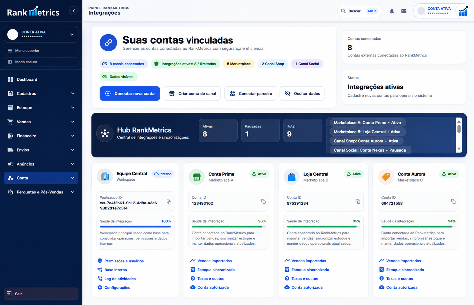 Integrações RankMetrics